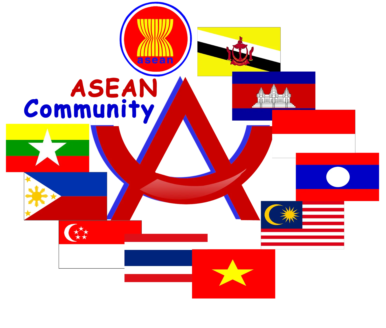 Logo của ASEAN
