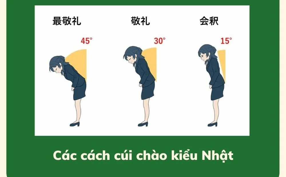 Cách chào phổ biến của người Nhật