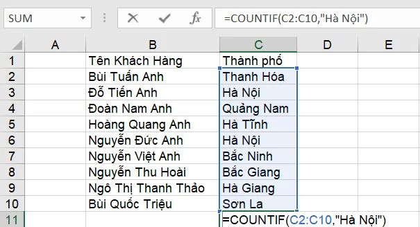 Hàm thống kê Countif