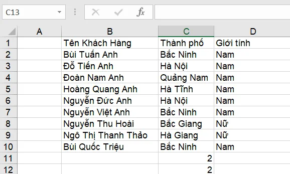 Kết quả hàm thống kê Countifs