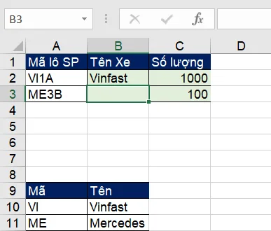 Kết quả 1 Hàm Vlookup