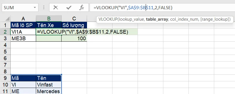 Ví dụ 1 Hàm Vlookup