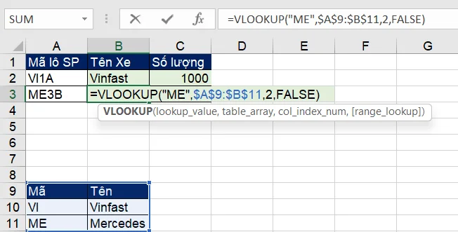 Ví dụ 2 Hàm Vlookup